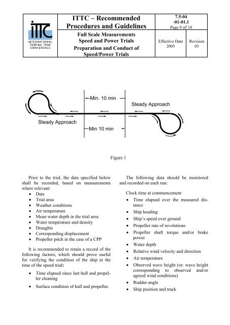 Textos de Apoio (pdf)