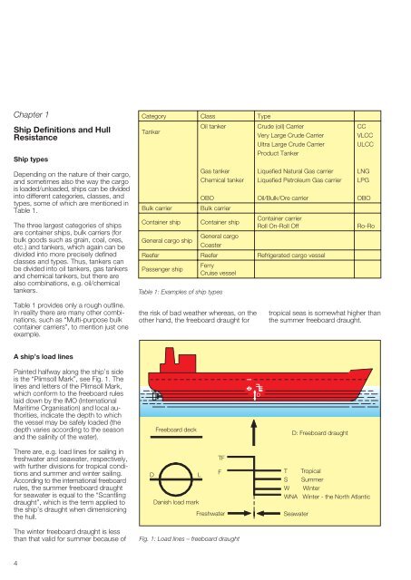 Textos de Apoio (pdf)