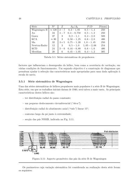 Textos de Apoio (pdf)