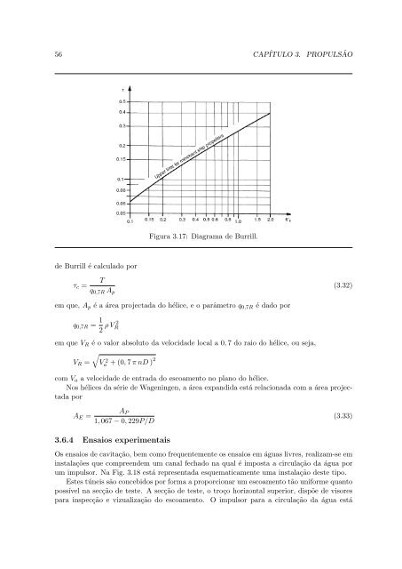 Textos de Apoio (pdf)