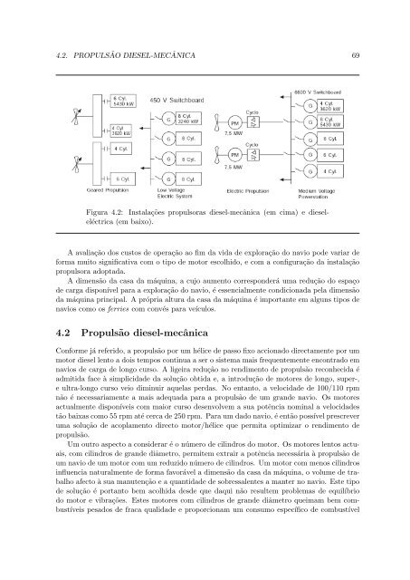 Textos de Apoio (pdf)