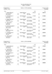 complete uitslag JMM Cuijk mrt 2012.pdf - Spio