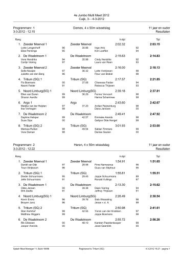 complete uitslag JMM Cuijk mrt 2012.pdf - Spio