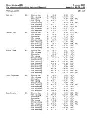 Uitslag Swimmeet in Maastricht 28-30 december 2008.pdf - Spio