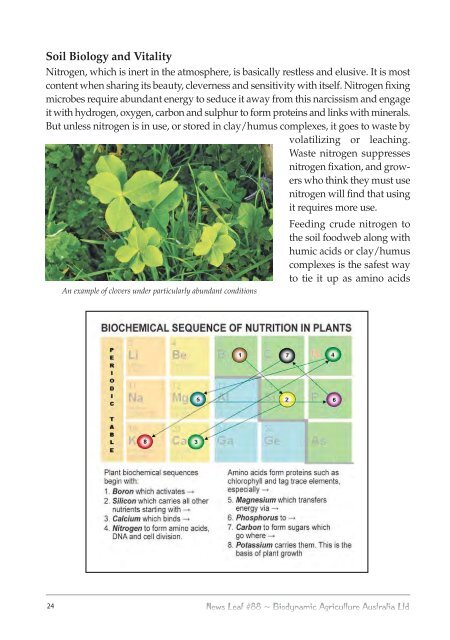 #88 News Leaf_News Leaf - Biodynamic Agriculture Australia