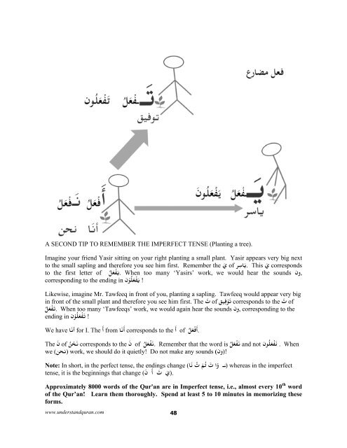 en understand quran