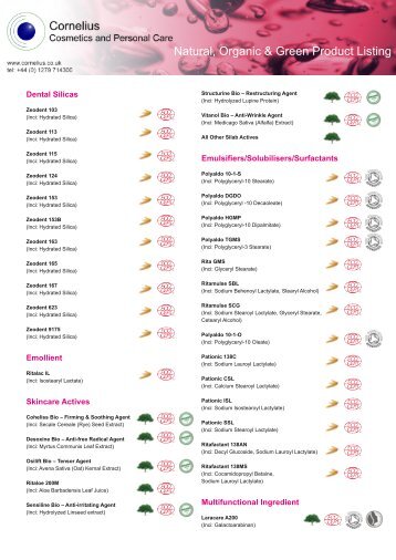 Cornelius Natural & Organic list.pdf