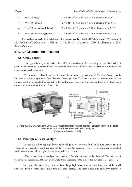 Influence of the Processes Parameters on the Properties of The ...