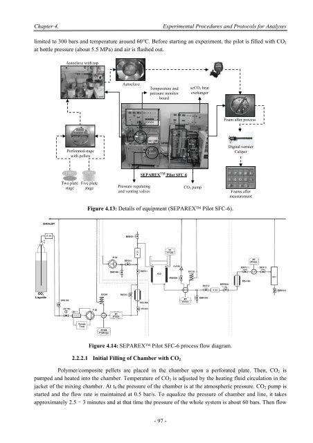 Influence of the Processes Parameters on the Properties of The ...