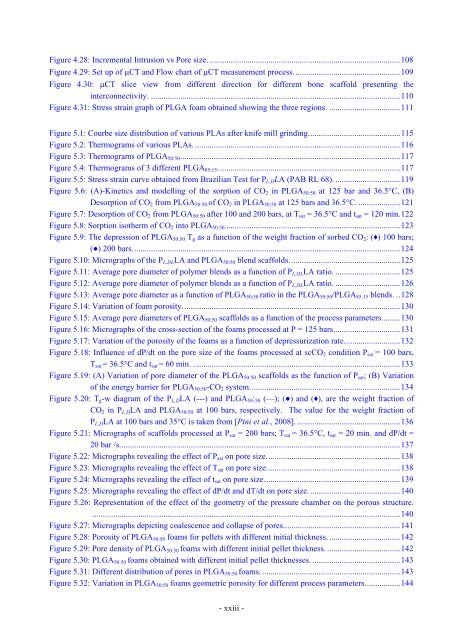 Influence of the Processes Parameters on the Properties of The ...