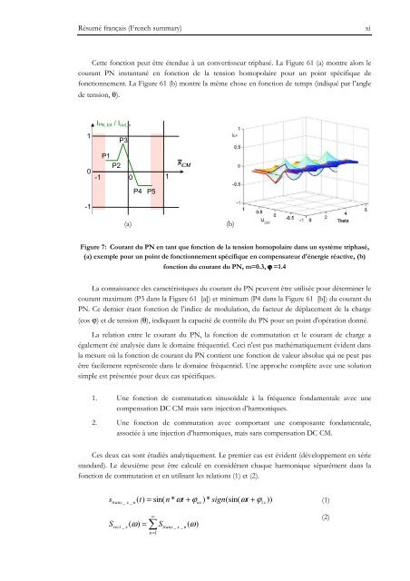 Christoph Haederli - Les thÃ¨ses en ligne de l'INP - Institut National ...