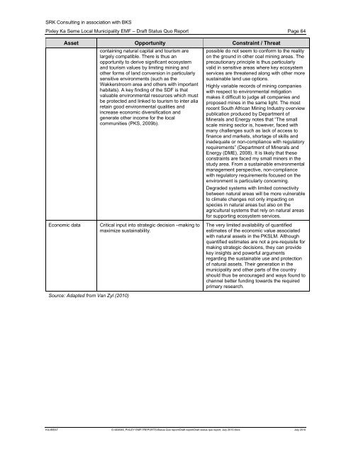 Draft Status Quo Report for the Pixley Ka Seme ... - SRK Consulting