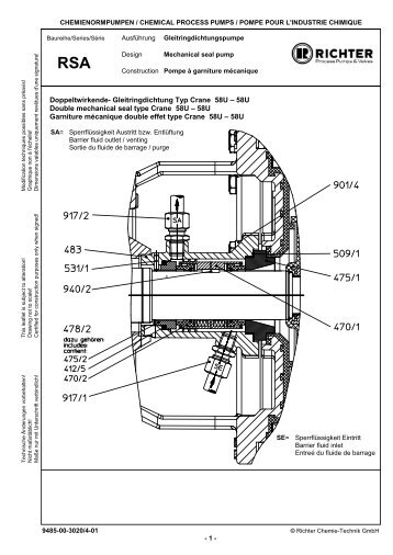 Doppeltwirkende- Gleitringdichtung Typ Crane 58U ... - Richter Pumps