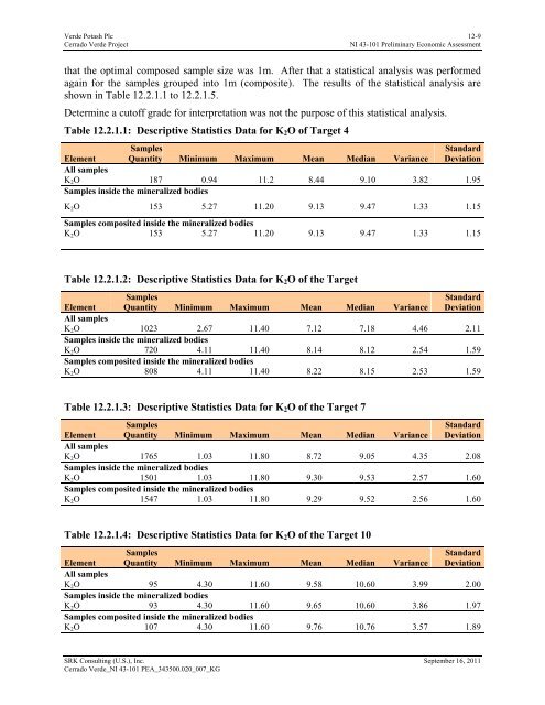 NI 43-101 Preliminary Economic Assessment - Verde Potash