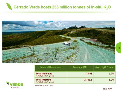 Verde fertilizantes - Verde Potash Plc