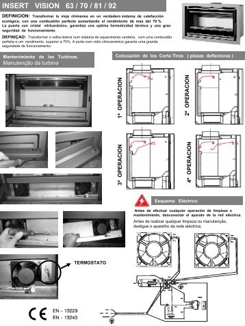 INSERT VISION 63 / 70 / 81 / 92 - Sasac