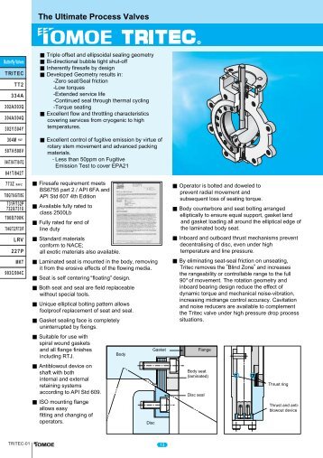 The Ultimate Process Valves