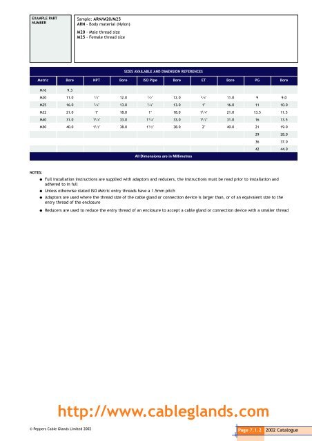 Catalogue Index - Federal International (2000) Ltd