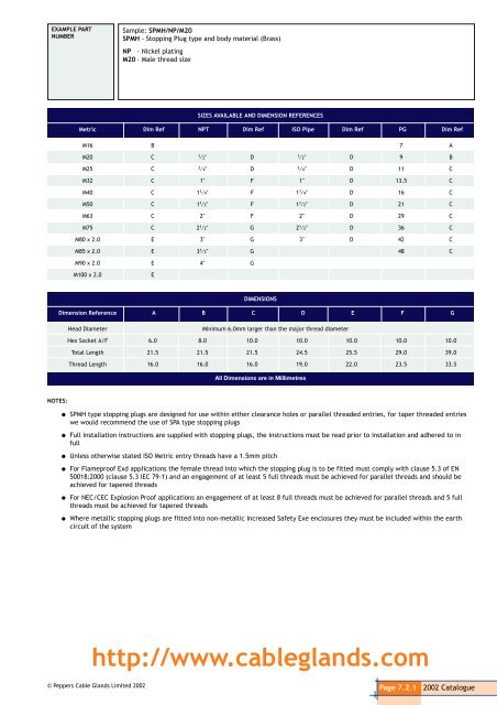 Catalogue Index - Federal International (2000) Ltd