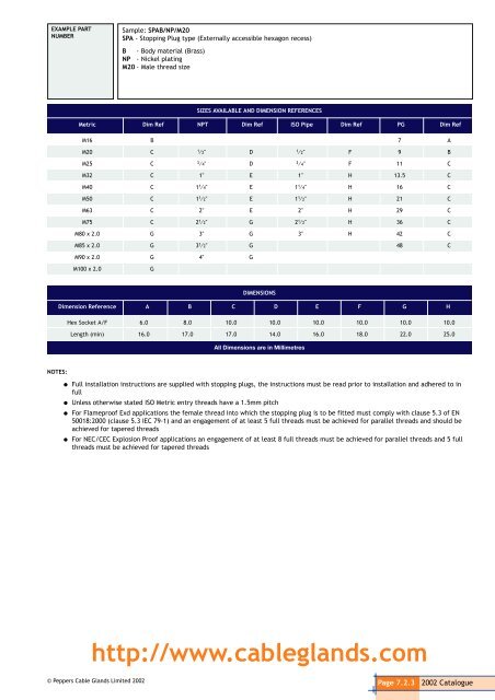 Catalogue Index - Federal International (2000) Ltd