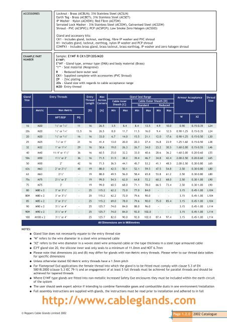 Catalogue Index - Federal International (2000) Ltd