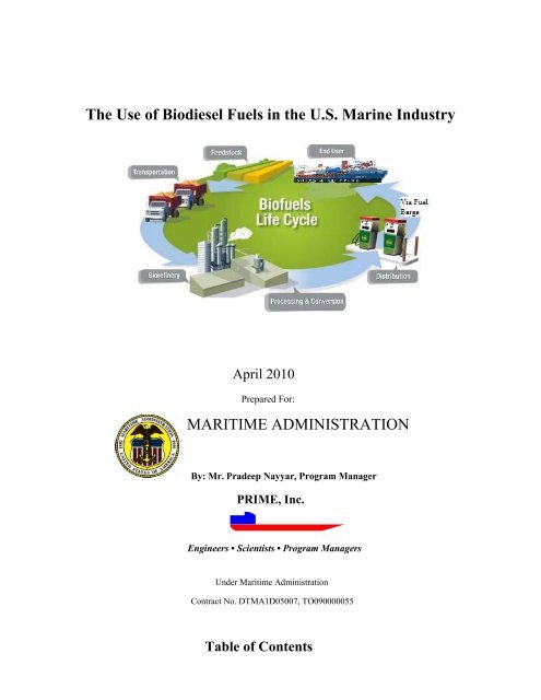 Biodiesel Titration Chart