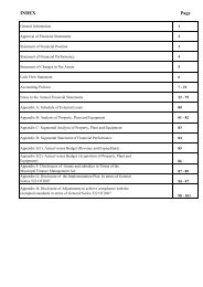 INDEX Page - Swartland Municipality