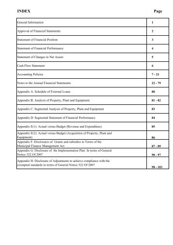 INDEX Page - Swartland Municipality