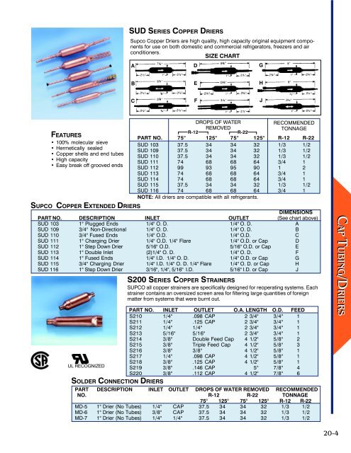 Supco Cap Tube Sizing Chart