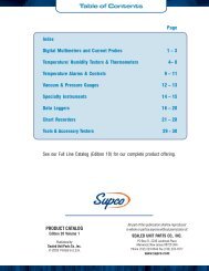Supco CRTT2-15 Orginal Replacement Parts