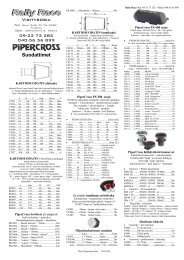 Pipercross Ilmansuodattimet.pdf - Rally Race