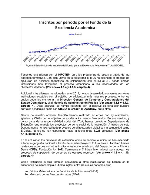 5 Memoria de postulaciÃ³n Gran Premio Nacional a la Calidad ... - ITLA