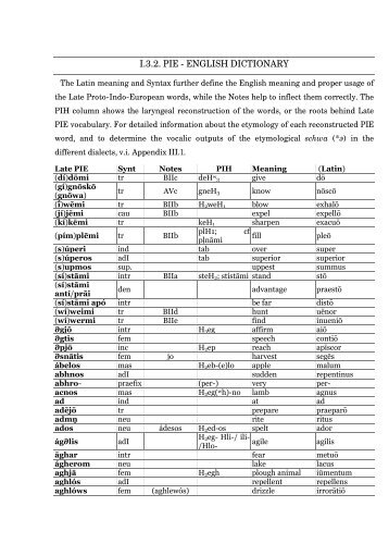 A GRAMMAR OF MODERN INDO-EUROPEAN