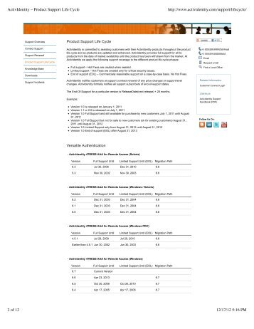 ActivIdentity â€“ Product Support Life Cycle - HID Global