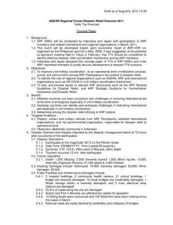 how to write a concept paper for funding concept paper on the use of asean assets how to write a concept paper for funding concept paper on the use of asean assets