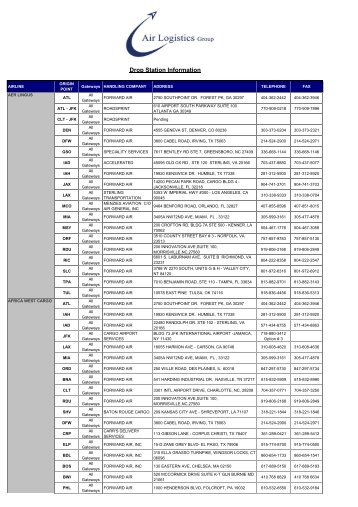 Printable PDF Drop Station Information - Air Logistics USA