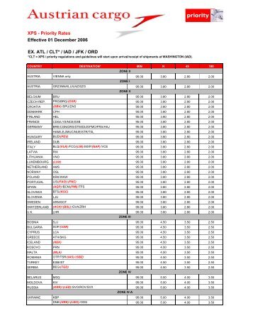 Austrian Rate Sheet - Air Logistics USA