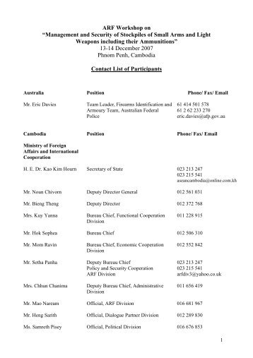 Contact List of Participants.pdf - ASEAN Regional Forum