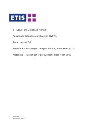 WP9 metadata - Passenger trips by bus and coaches 2010 - ETIS plus