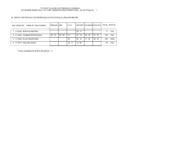 30 HISTORY(Opt-1),ECONOMICS(Opt-2),POLITICS(Opt-3)