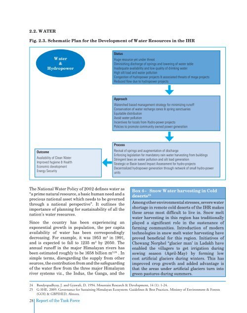 Task Force Report - Govind Ballabh Pant Institute of Himalayan ...