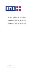 Passenger-kilometers car and rail (Table 5) - ETIS plus