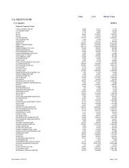 Download/view fund holdings - General Board of Pension and ...