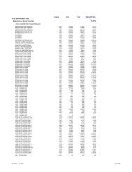 Ampco Safety Tools 7410 Fixed Spanner Wrench, Non-Sparking, Non-Magnetic, Corrosion Resistant, 40-42 mm by Ampco Safety Tools Ampco Safety Tools 7410 | 21XX08 | Fixed Spanner Wrench 1-9⁄16 - 1