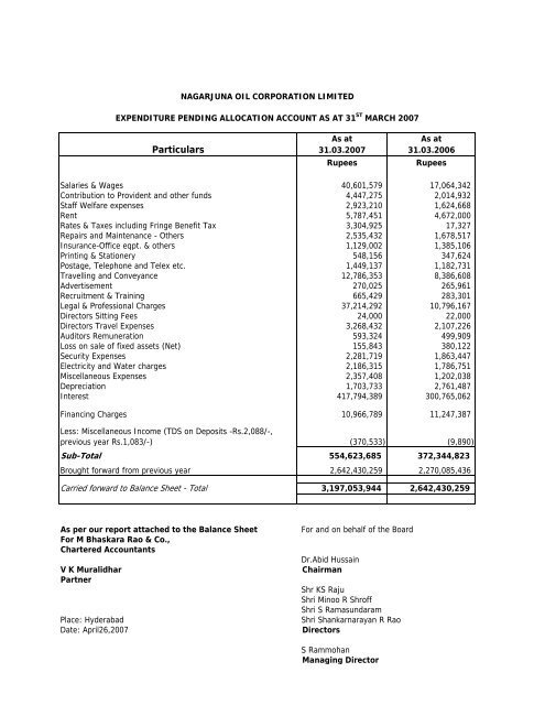 nagarjuna information systems limited - Nagarjuna Fertilizers