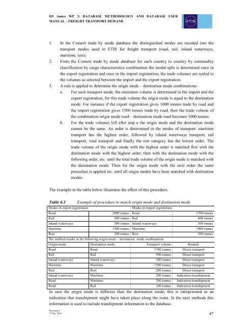 D5 Annex report WP 3: ETIS Database methodology ... - ETIS plus