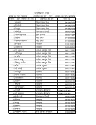 dE;wfuds'ku Iyku Cykd dk uke ekU/kkrk rglhy dk uke ... - Pratapgarh