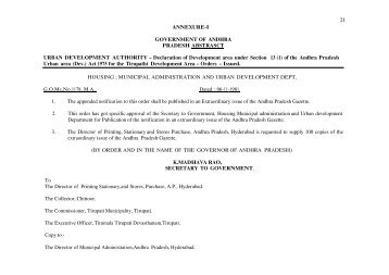 21 ANNEXURE-I GOVERNMENT OF ANDHRA PRADESH ...