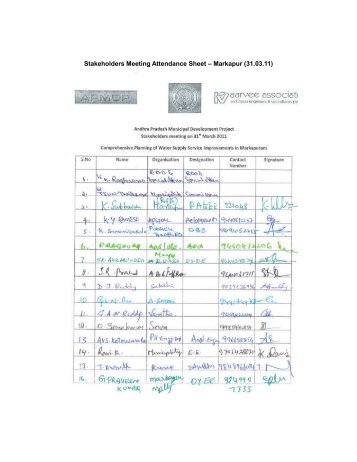 Stakeholders Meeting Attendance Sheet â Markapur (31.03.11)