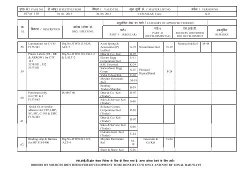 Vendor Directory (Conv. Locos) - eLocoS